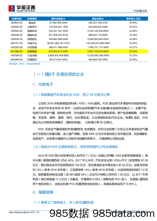 汽车行业动态分析：美国税改法案利好在美投资或出口占比大的汽车零部件企业，并有望加速国内进口替代进程_华金证券插图4