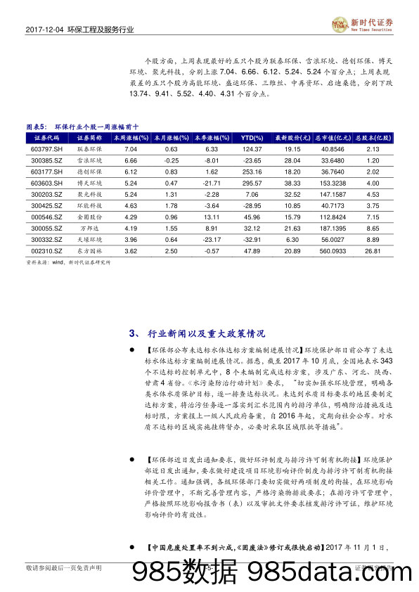 环保工程及服务行业研究周报：水资源税改革扩大至9省，大气十条有望圆满收官_新时代证券插图4