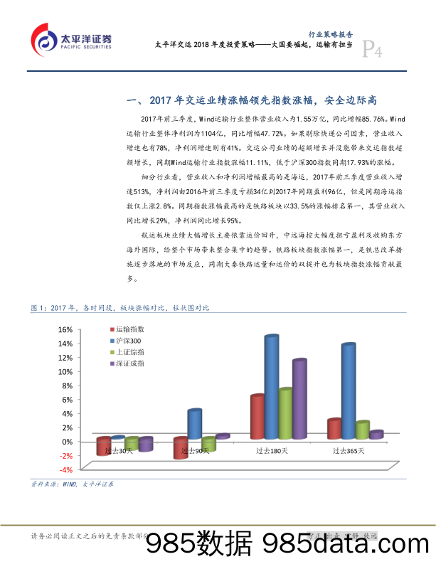 太平洋交运2018年度投资策略：大国要崛起，运输有担当_太平洋插图3