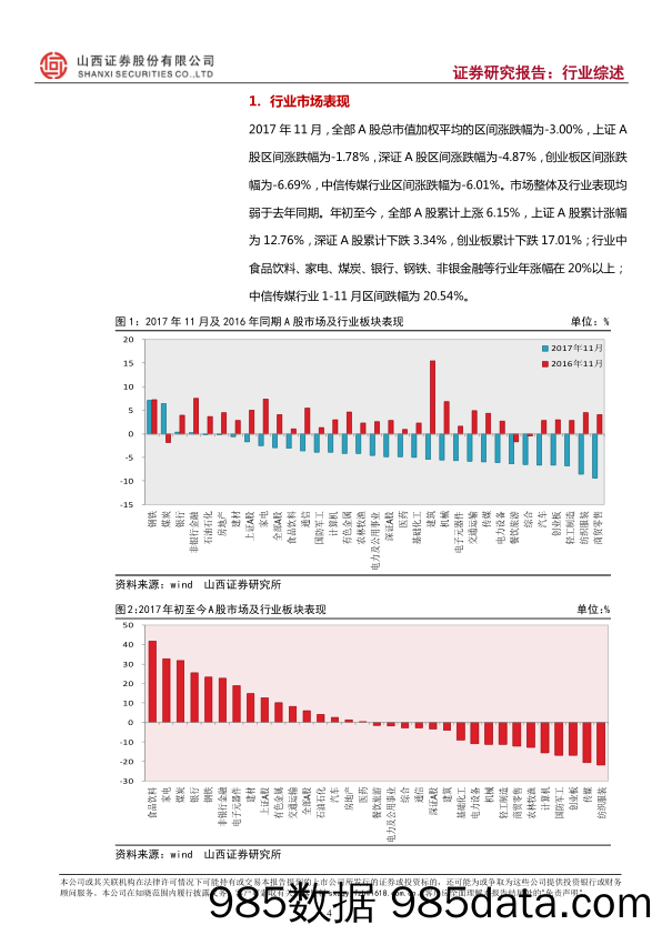 传媒行业2017年11月报：贺岁档国产片蓄势待发，板块低迷关注绩优估值安全标的_山西证券插图3