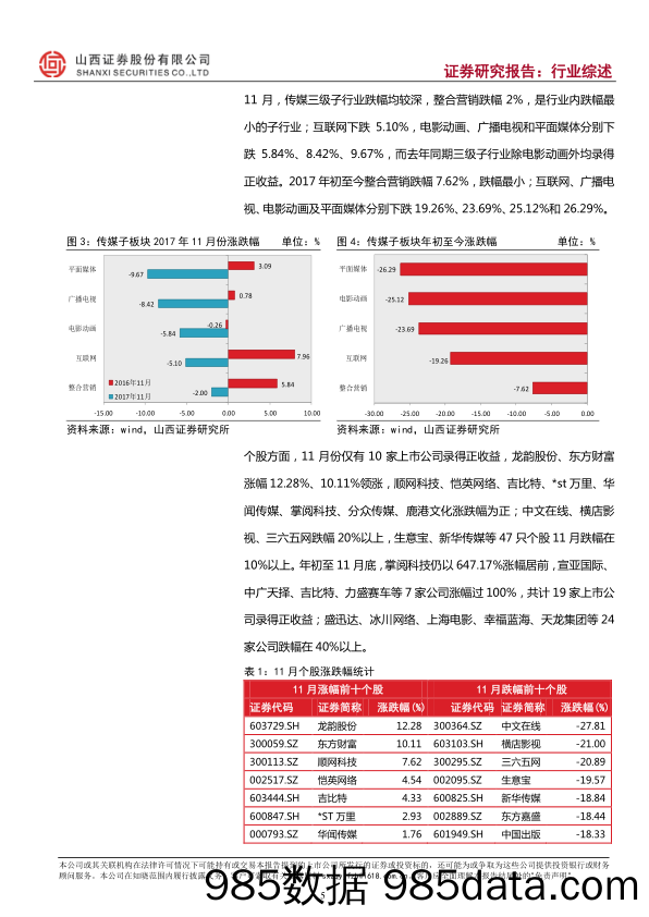 传媒行业2017年11月报：贺岁档国产片蓄势待发，板块低迷关注绩优估值安全标的_山西证券插图4