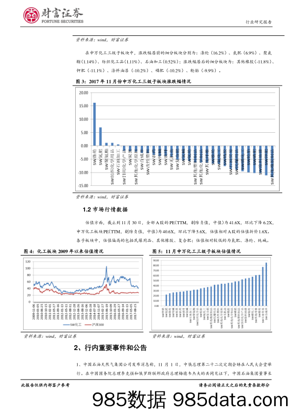 石油化工行业12月点评：需求面临旺季尾声，逻辑重回行业格局演变_财富证券插图2