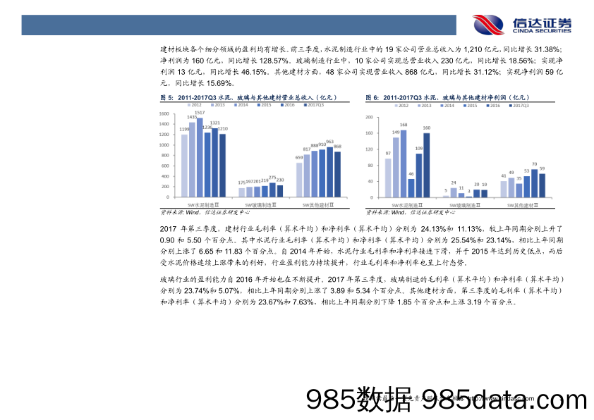 非金属建材行业2018年投资策略：供需关系持续向好，龙头企业将充分受益_信达证券插图5