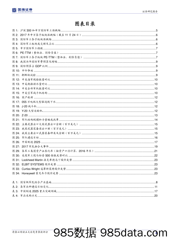 国防军工行业2018年投资策略：边际变化向上，板块回升有望_国海证券插图3