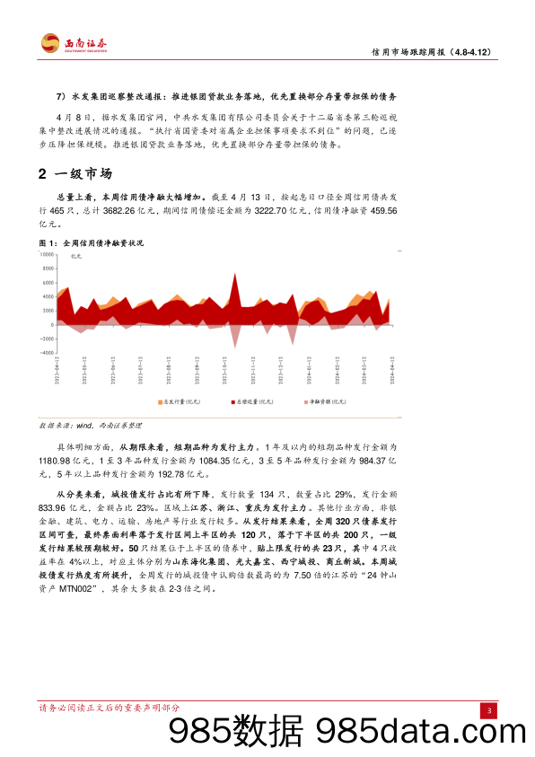 信用市场跟踪：贵州再现信托打折兑付，潍坊市属国企大整合-240413-西南证券插图5