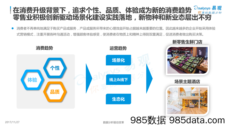 中国“家·生活”用户消费行为专题分析2017_易观国际插图5