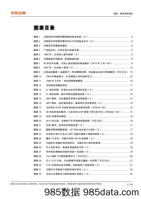 债券深度报告-日本货币政策四十年：再通胀探索与自救之路-240416-平安证券插图2