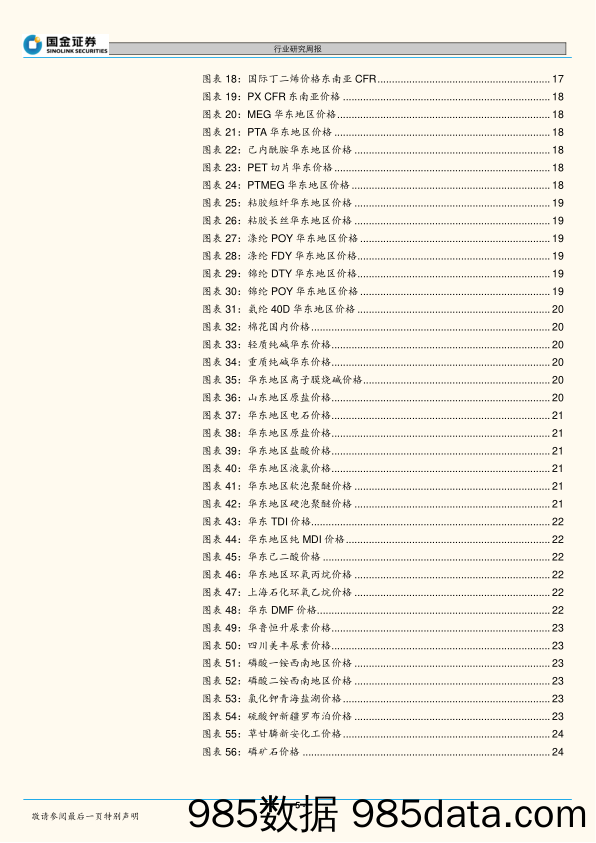 基础化工行业研究 ：天然气供需缺口推动LNG价格大幅上涨，煤焦油、丙酮价格大涨_国金证券插图4