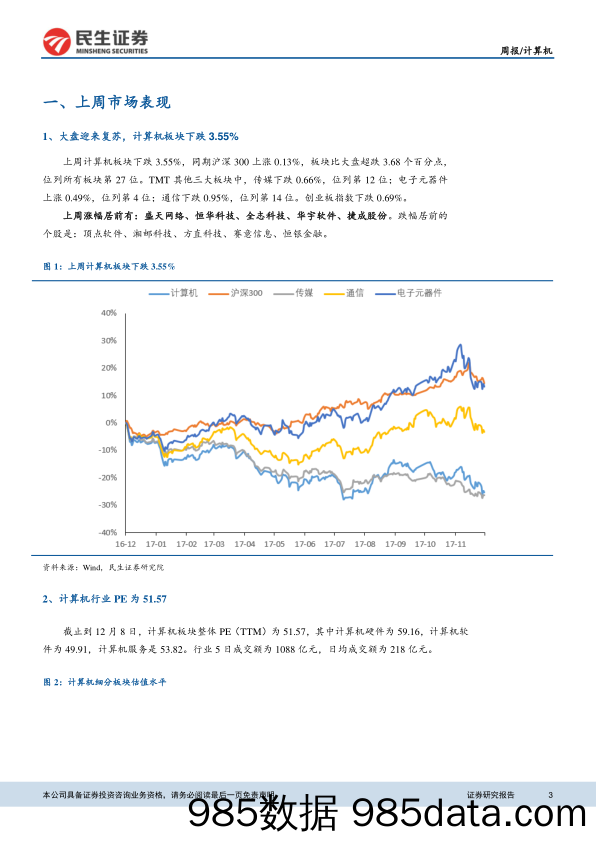 计算机行业周报：特斯拉自研智能驾驶芯片，AI底层算力竞争白热化_民生证券插图2