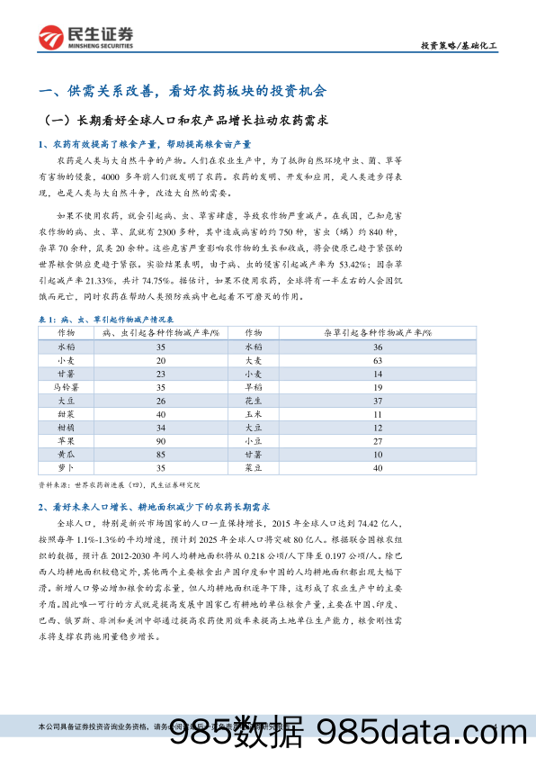 基础化工行业2018年年度投资策略报告：看好农药、化纤复苏，电子化学品高速发展_民生证券插图3