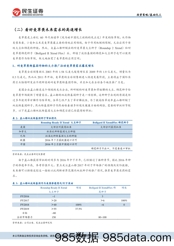 基础化工行业2018年年度投资策略报告：看好农药、化纤复苏，电子化学品高速发展_民生证券插图5