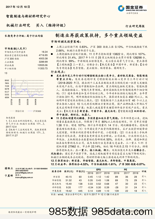 机械行业研究周报：制造业再获政策扶持，多个重点领域受益_国金证券