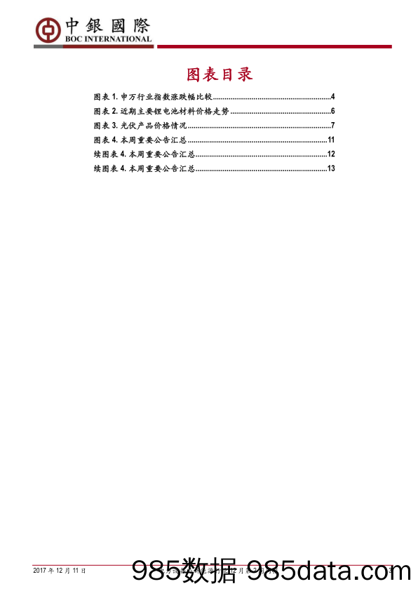 电力设备与新能源行业12月第2周周报：关注政策调整，底部布局风光_中银国际插图2