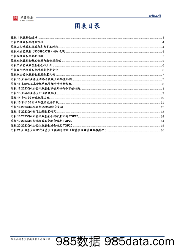 权益基金2023年四季报解析：权益基金分散持股趋势延续，主动加仓电子、医药-20240122-华安证券插图2