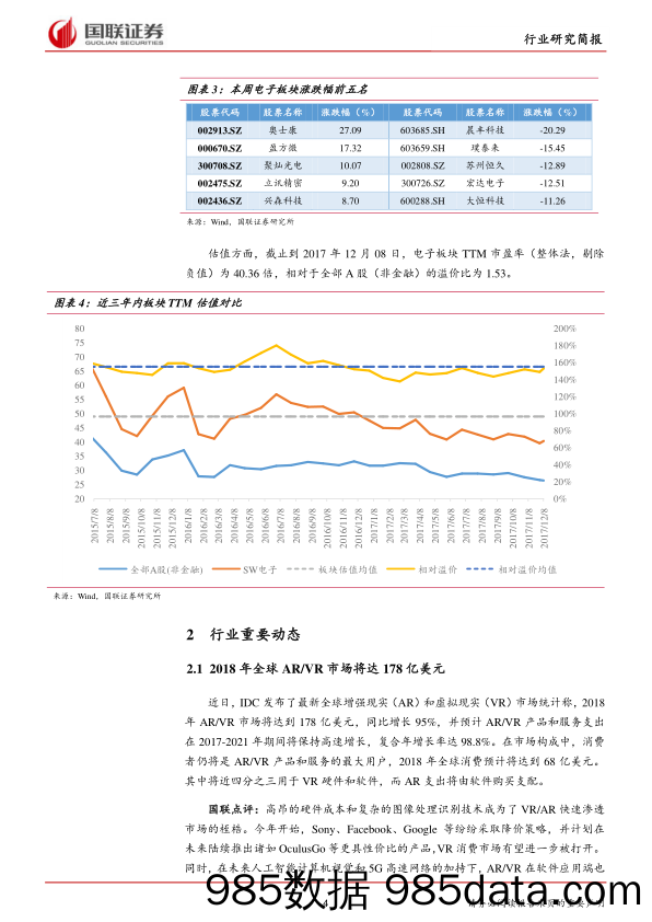 电子行业：半导体持续乐观，全面屏进入千元机_国联证券插图3