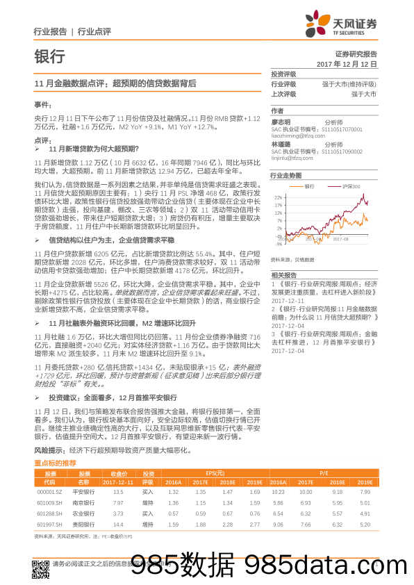 11月金融数据点评：超预期的信贷数据背后_天风证券