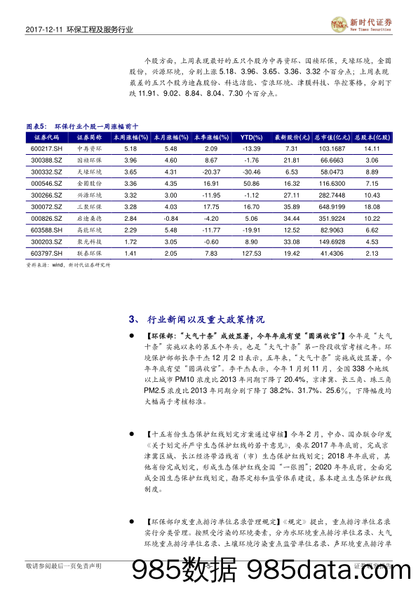 环保工程及服务行业研究周报：环保部纠偏煤改气 发布2017年固废污染防治年报_新时代证券插图4