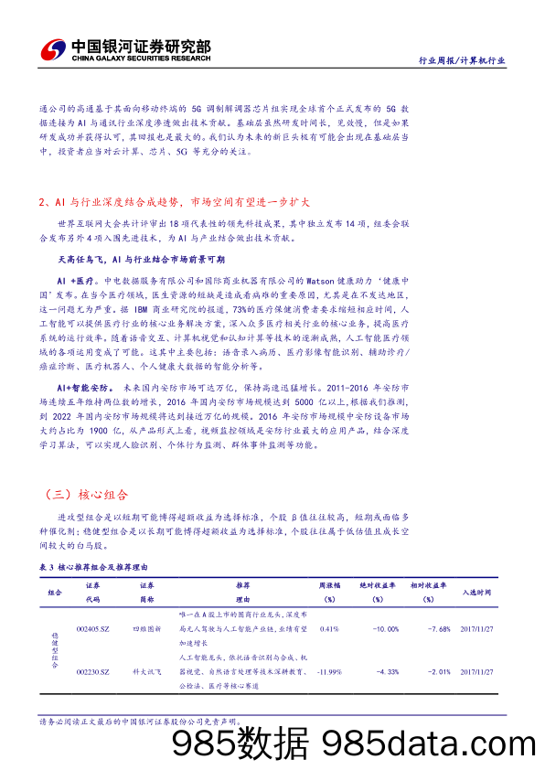 计算机行业周报：AI推动数字经济，建议布局优质AI细分龙头_中国银河插图3