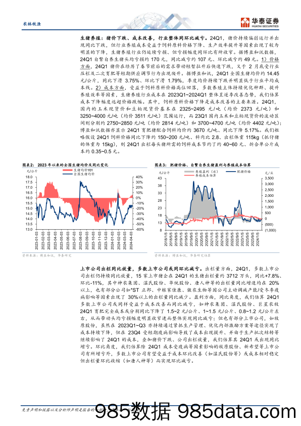 农林牧渔行业专题研究：萌宠／种业高景气，养殖静待周期反转-240418-华泰证券插图3