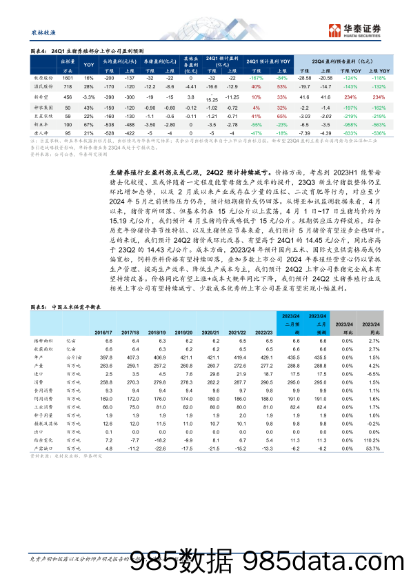 农林牧渔行业专题研究：萌宠／种业高景气，养殖静待周期反转-240418-华泰证券插图4