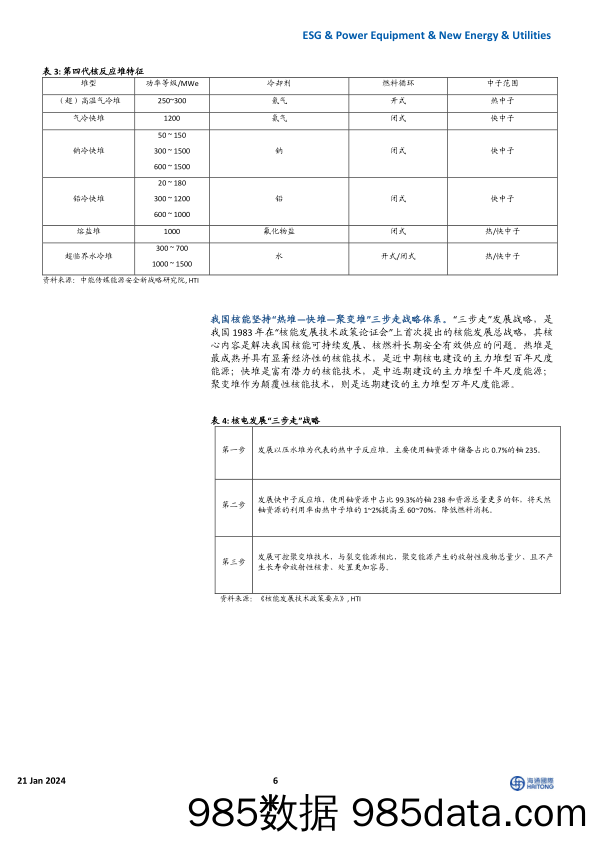 核电行业深度：四代核电加速发展，可控核聚变稳步前行-20240121-海通国际插图5