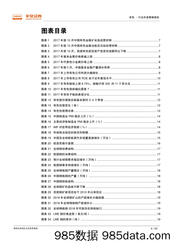 2018年有色行业年度策略报告：把握边际改善、新增需求两条主线_平安证券插图3