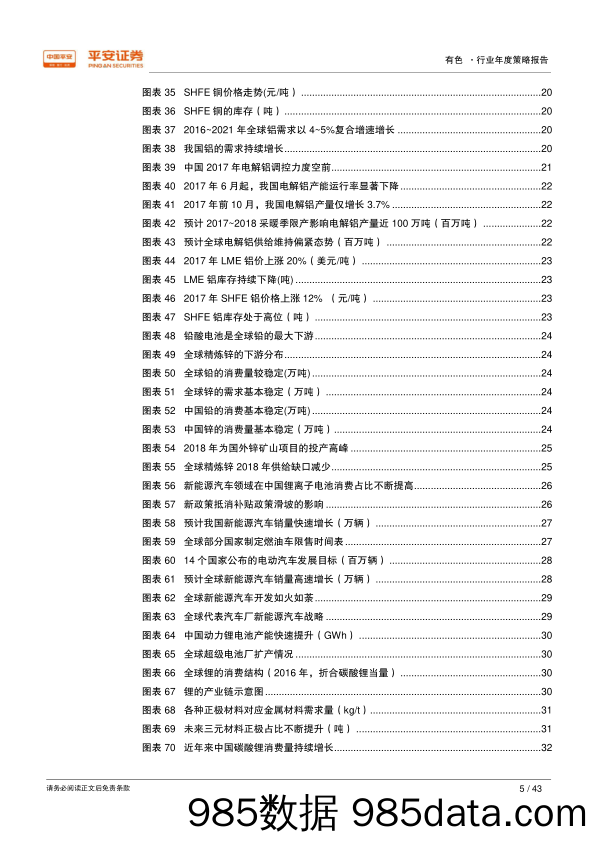 2018年有色行业年度策略报告：把握边际改善、新增需求两条主线_平安证券插图4