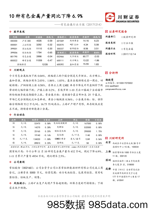 有色金属行业日报：10种有色金属产量同比下降6.9%_川财证券