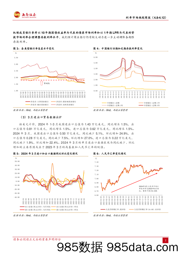 利率市场跟踪：物价指数低位运行-240414-西南证券插图4