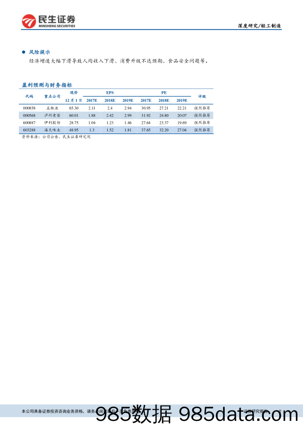 食品饮料行业2018年年度策略：消费升级、行业集中度提升，消费龙头大有可为_民生证券插图1