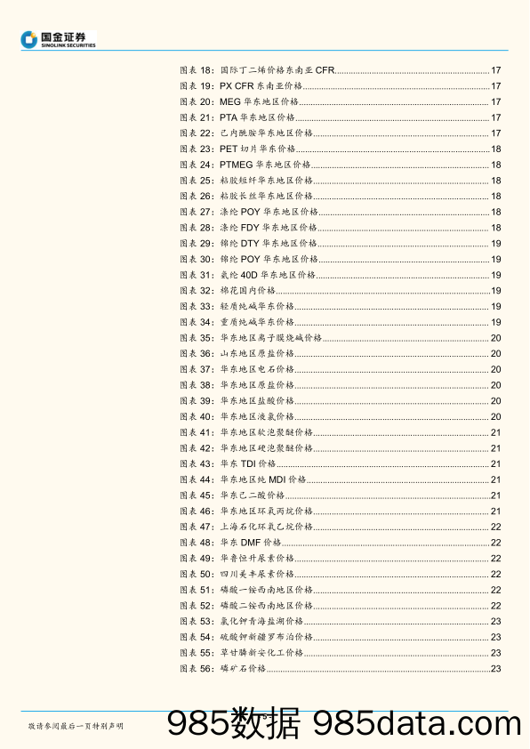 基础化工行业研究周报：天然气价格上涨向下游传导，甲醇、乙醇、醋酸酐价格大涨_国金证券插图4