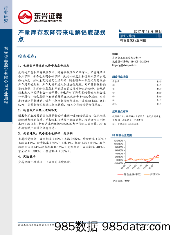 有色金属行业周报：产量库存双降带来电解铝底部拐点_东兴证券