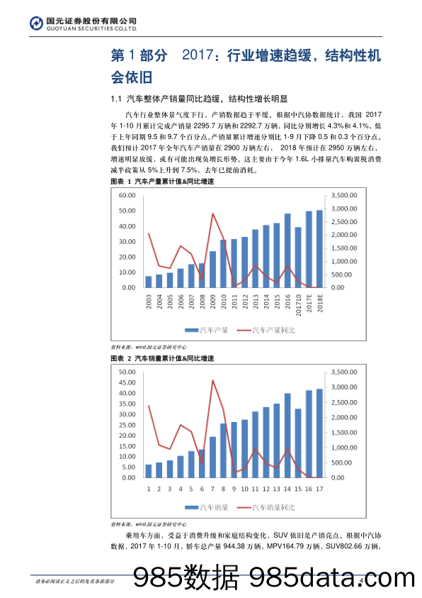 2018年汽车与汽车零部件行业投资策略：结构性机会加大，关注龙头企业_国元证券插图3