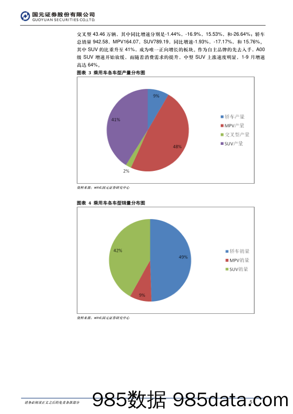 2018年汽车与汽车零部件行业投资策略：结构性机会加大，关注龙头企业_国元证券插图4