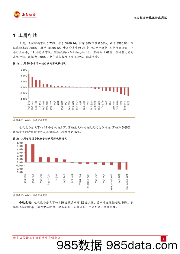 电力设备新能源行业周报：风电底部确认，配网迎来机遇_西南证券插图3