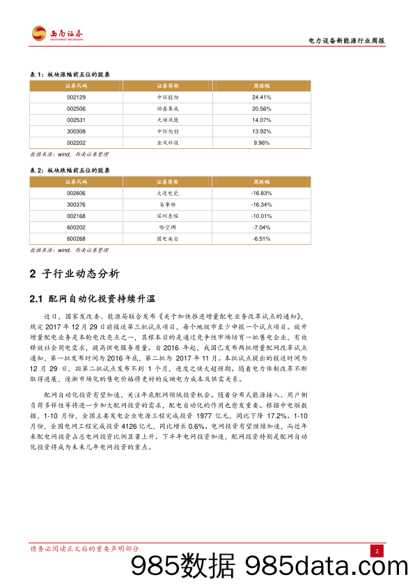 电力设备新能源行业周报：风电底部确认，配网迎来机遇_西南证券插图4