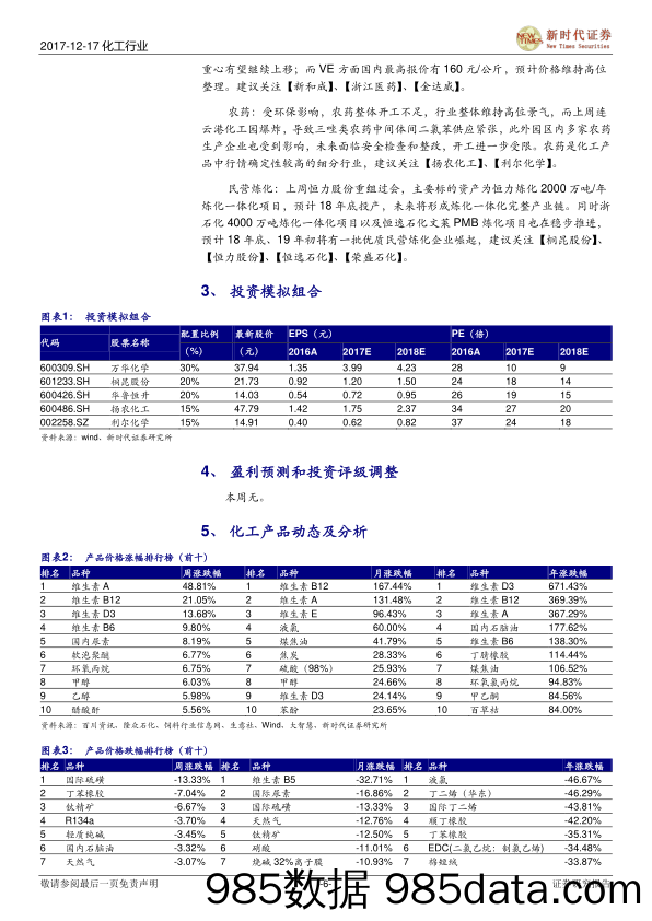 化工行业研究周报：短期关注尿素和维生素等，中长期看好农药和炼化_新时代证券插图5