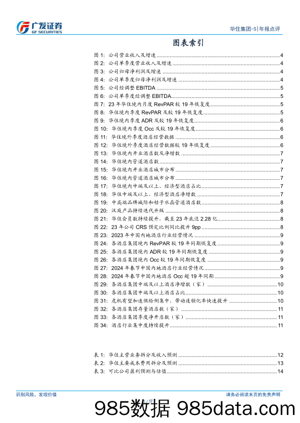 华住集团-S(01179.HK)增量与提质并行，23年业绩创新高-240415-广发证券插图2