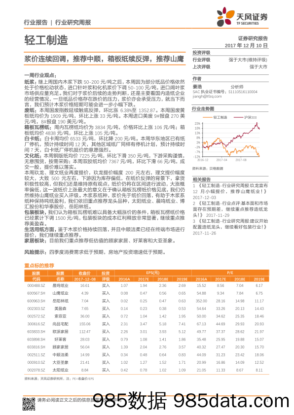 轻工制造行业研究周报：浆价连续回调，推荐中顺，箱板纸续反弹，推荐山鹰_天风证券