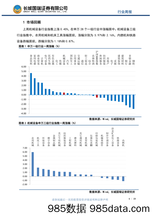 机械设备行业周报2017年第48期（总第70期）：工程机械持续高位运行，工业机器人产量今年预计达12万台_长城国瑞证券插图3