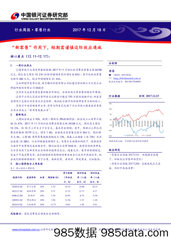 零售行业周报：“新零售”作用下，短期需谨慎边际效应递减_中国银河