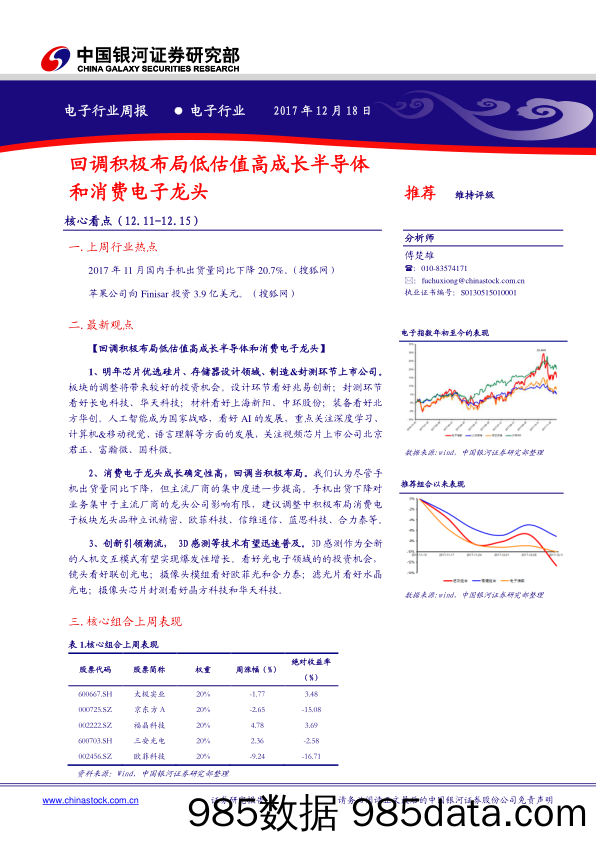 电子行业周报：回调积极布局低估值高成长半导体和消费电子龙头_中国银河