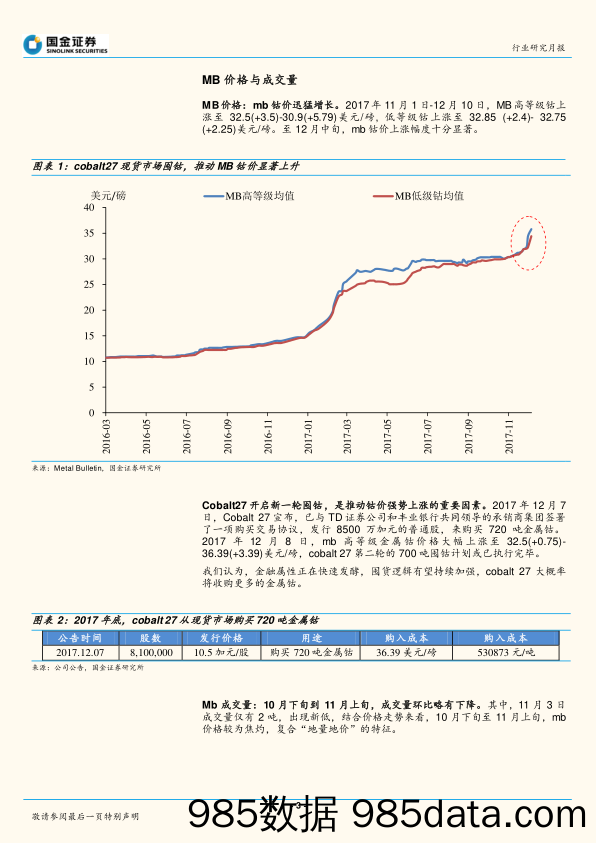 2017年11月有色金属行业研究双月报：飞龙在天_国金证券插图2