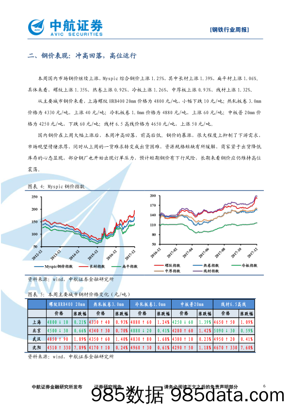 钢铁行业周报：库存见底，钢价高位震荡_中航证券插图5