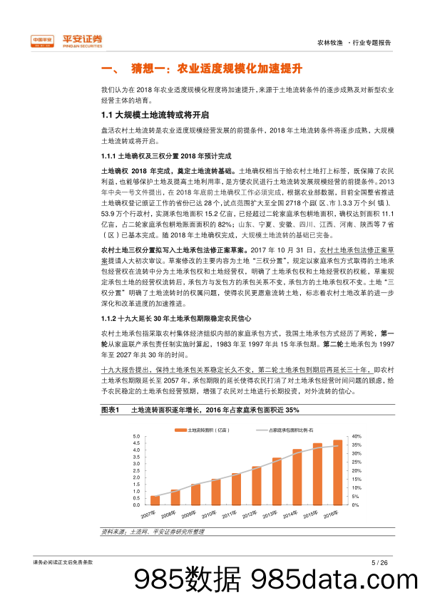 农林牧渔行业专题报告：2018年农林牧渔行业十大猜想_平安证券插图4