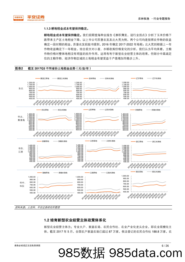 农林牧渔行业专题报告：2018年农林牧渔行业十大猜想_平安证券插图5