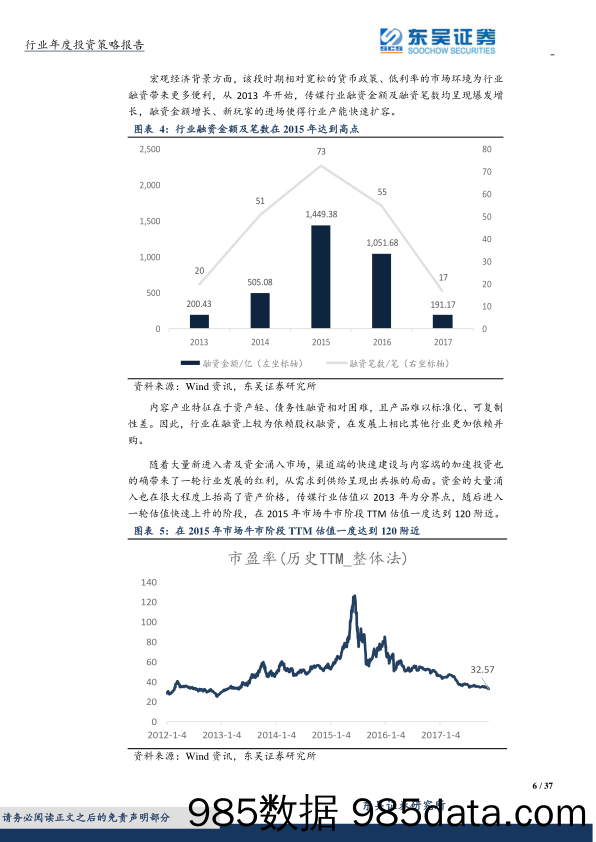 传媒与互联网行业2018年投资策略：草木蔓发，春山可望_东吴证券插图5