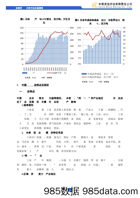 钢铁行业信用风险分析方法系列：辨本明宗，分析框架总览_中债资信插图3