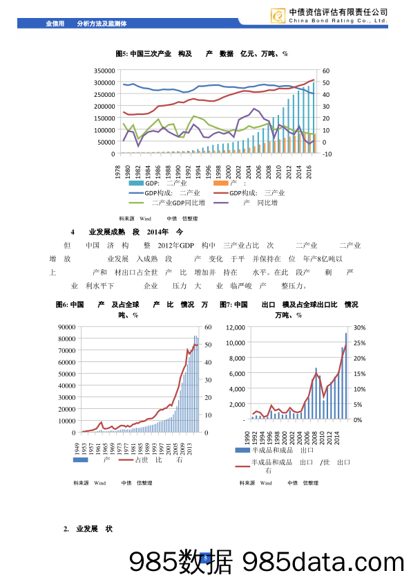 钢铁行业信用风险分析方法系列：辨本明宗，分析框架总览_中债资信插图5