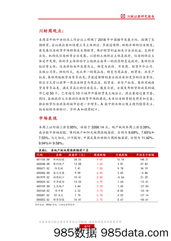 房地产周报：中央工作会议明确重点发展房屋长期租赁_川财证券插图3